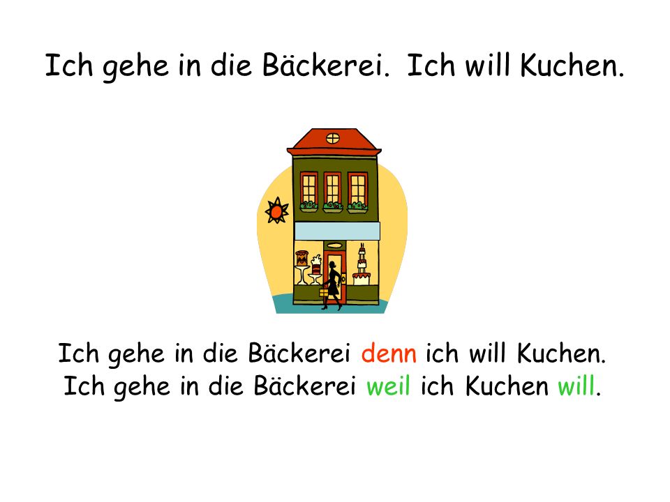 Ich gehe in die Bäckerei. Ich will Kuchen.