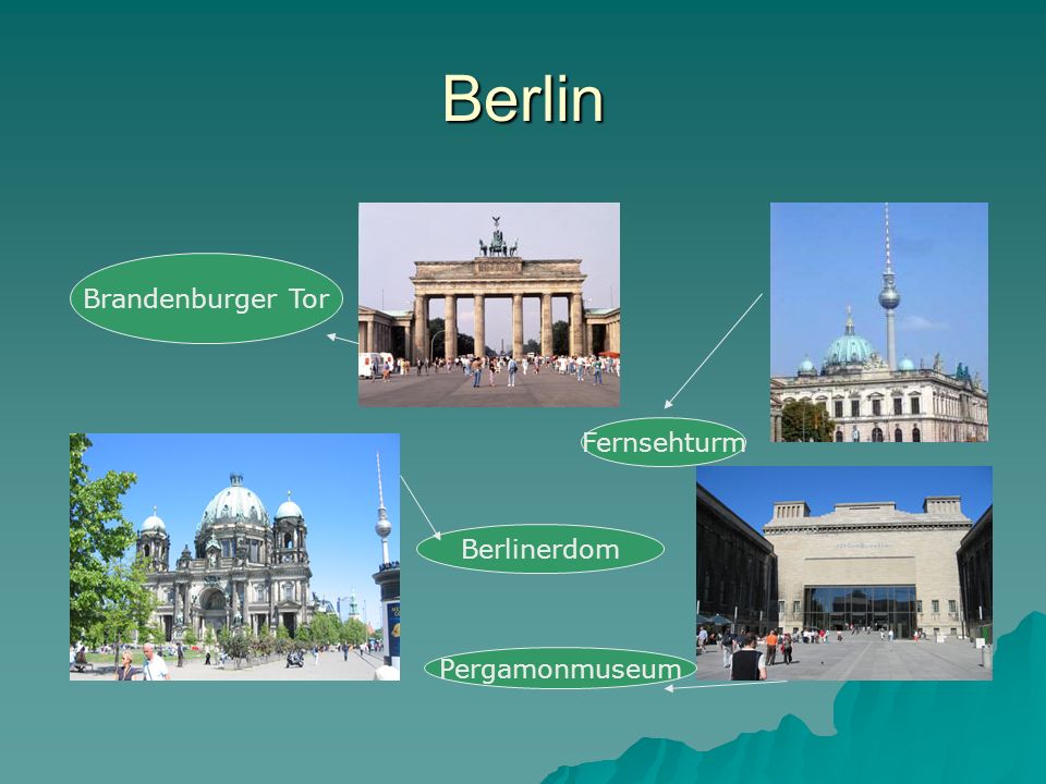 Berlin Brandenburger Tor Fernsehturm Berlinerdom Pergamonmuseum