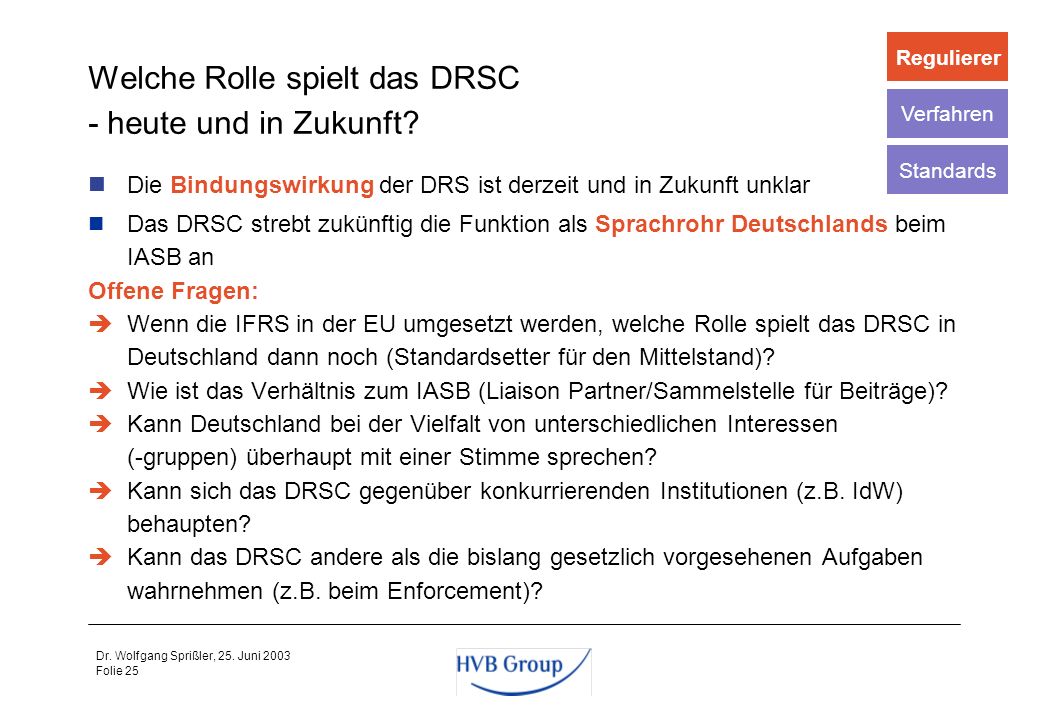 Welche Rolle spielt das DRSC - heute und in Zukunft