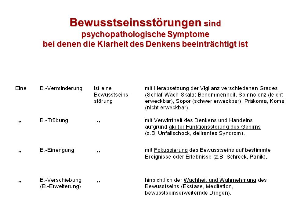 Bewusstseinsstörungen sind psychopathologische Symptome bei denen die Klarheit des Denkens beeinträchtigt ist