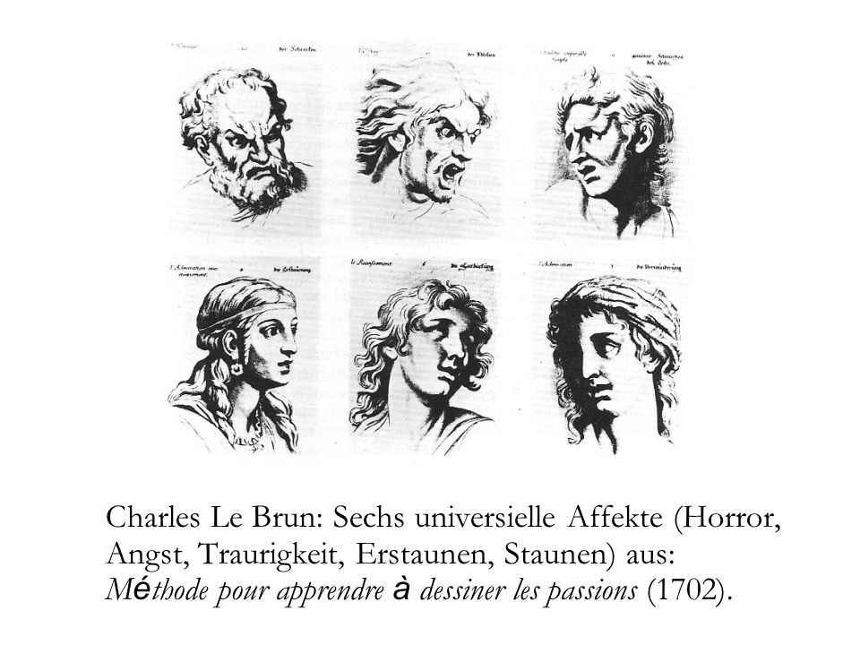 Charles Le Brun: Sechs universielle Affekte (Horror, Angst, Traurigkeit, Erstaunen, Staunen) aus: Méthode pour apprendre à dessiner les passions (1702).