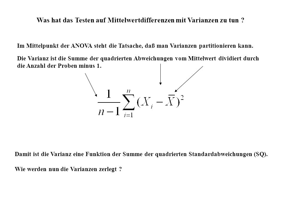 Was hat das Testen auf Mittelwertdifferenzen mit Varianzen zu tun