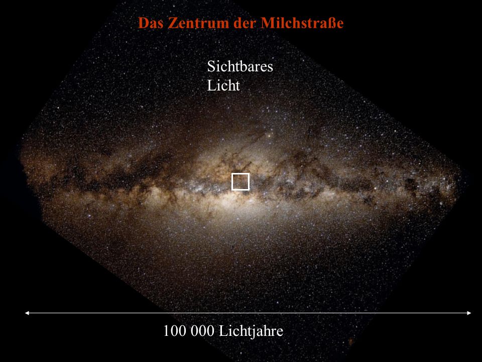 Das Zentrum der Milchstraße