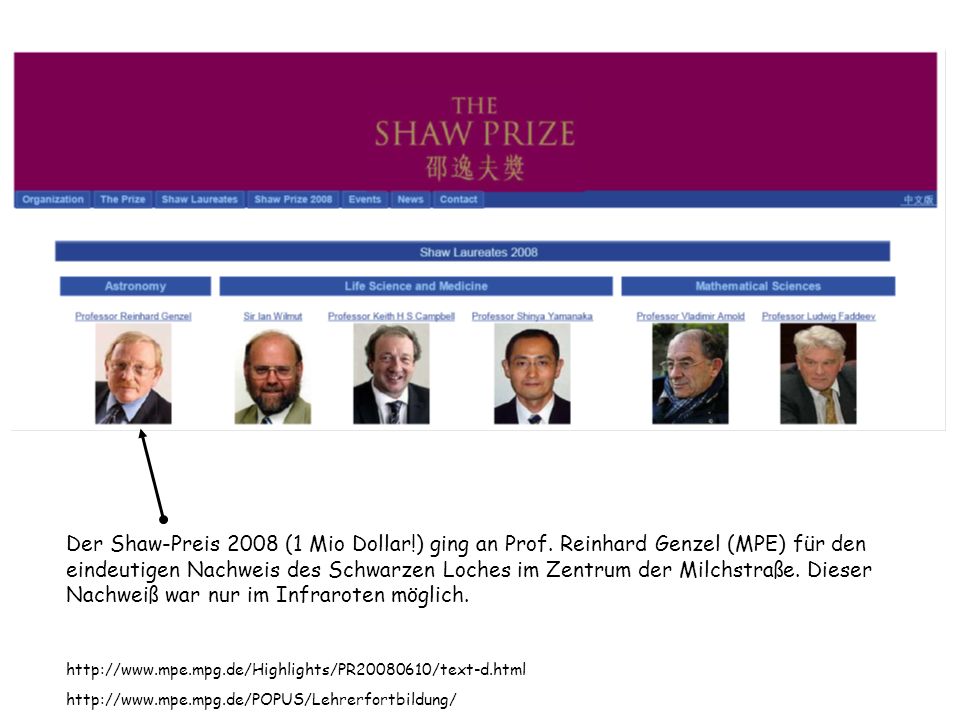 Shaw-Preis 2008 ( Dollar!) an Reinhard Genzel für den eindeutigen Nachweis des Schwarzen Loches im Zentrum der Milchstraße