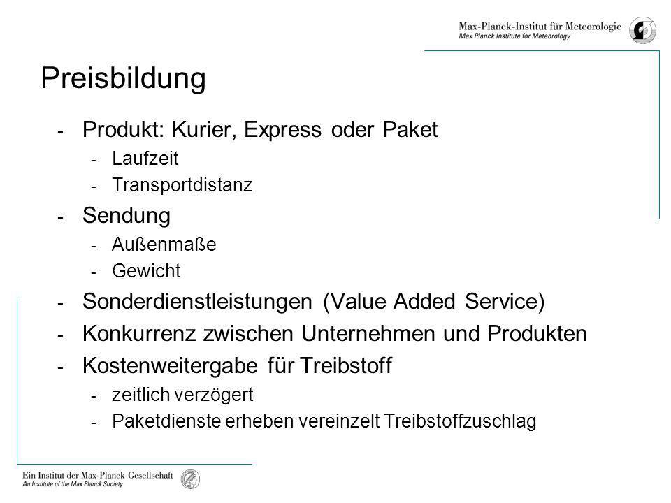 Preisbildung Produkt: Kurier, Express oder Paket Sendung