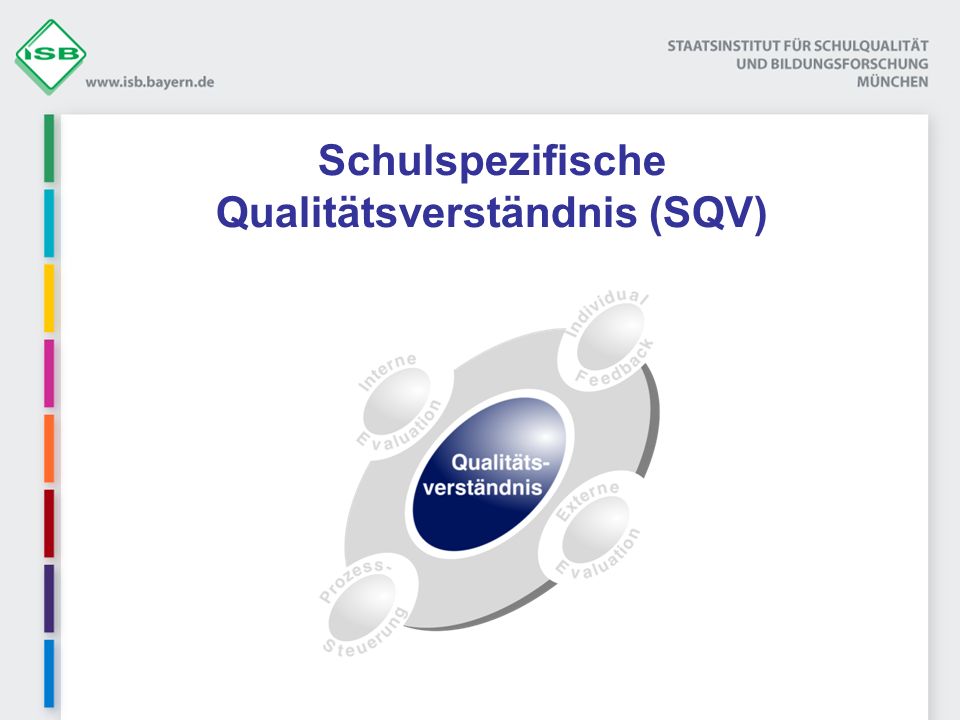 Schulspezifische Qualitätsverständnis (SQV)