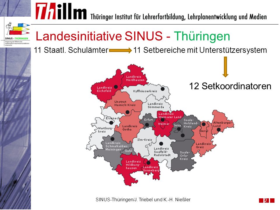 Landesinitiative SINUS - Thüringen