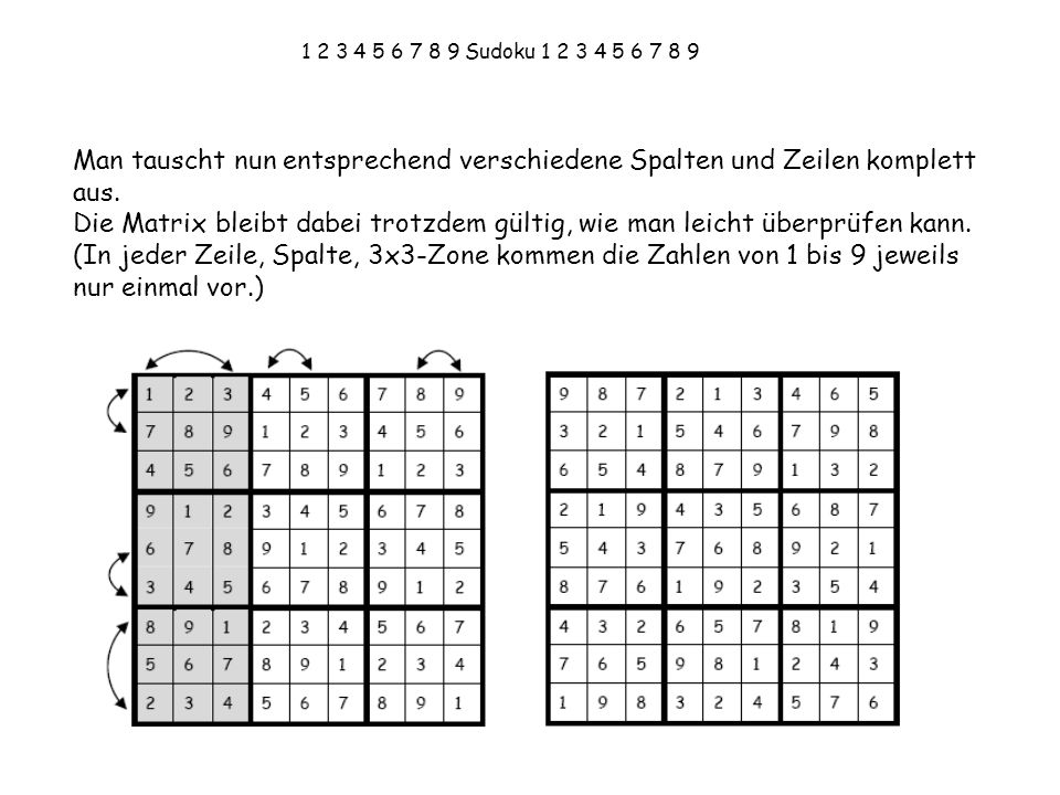 Sudoku Man tauscht nun entsprechend verschiedene Spalten und Zeilen komplett aus.