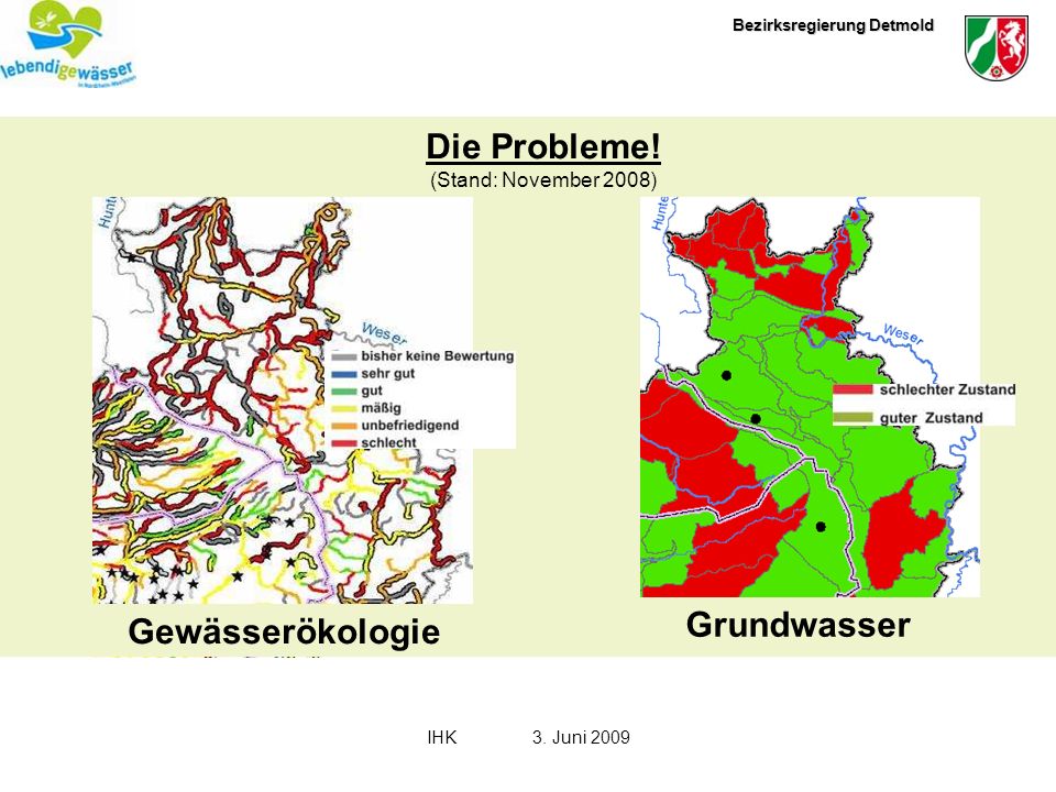 Die Probleme! Grundwasser Gewässerökologie