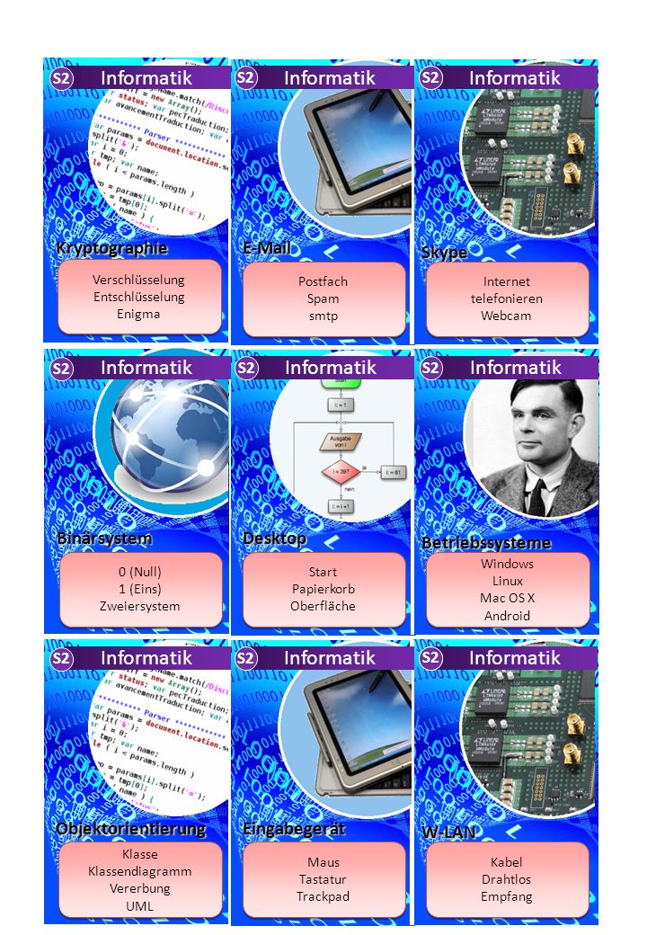 Informatik Informatik Informatik Informatik Informatik Informatik