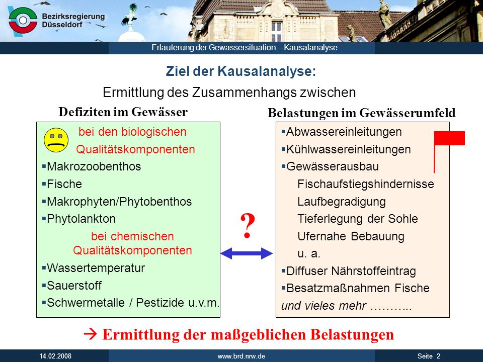 Ziel der Kausalanalyse: