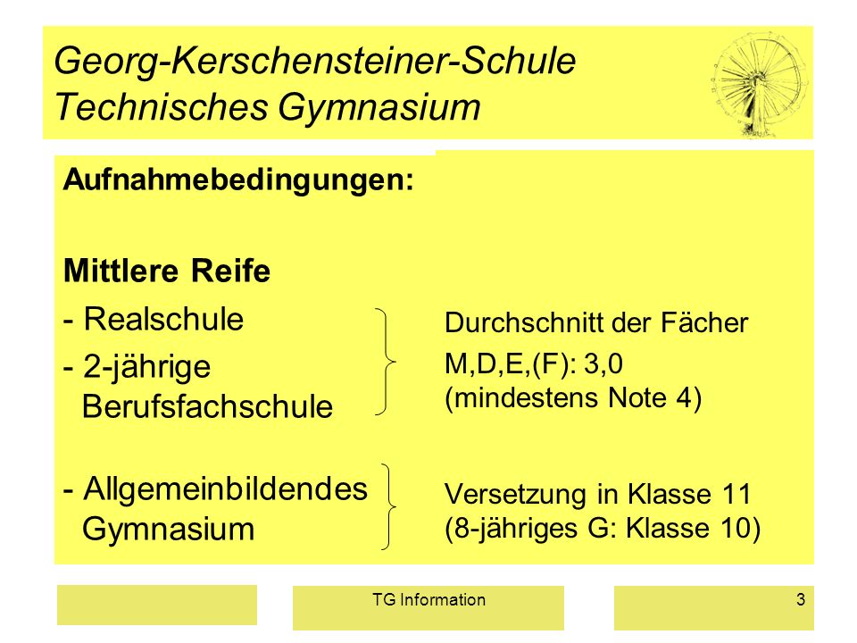 Georg-Kerschensteiner-Schule Technisches Gymnasium