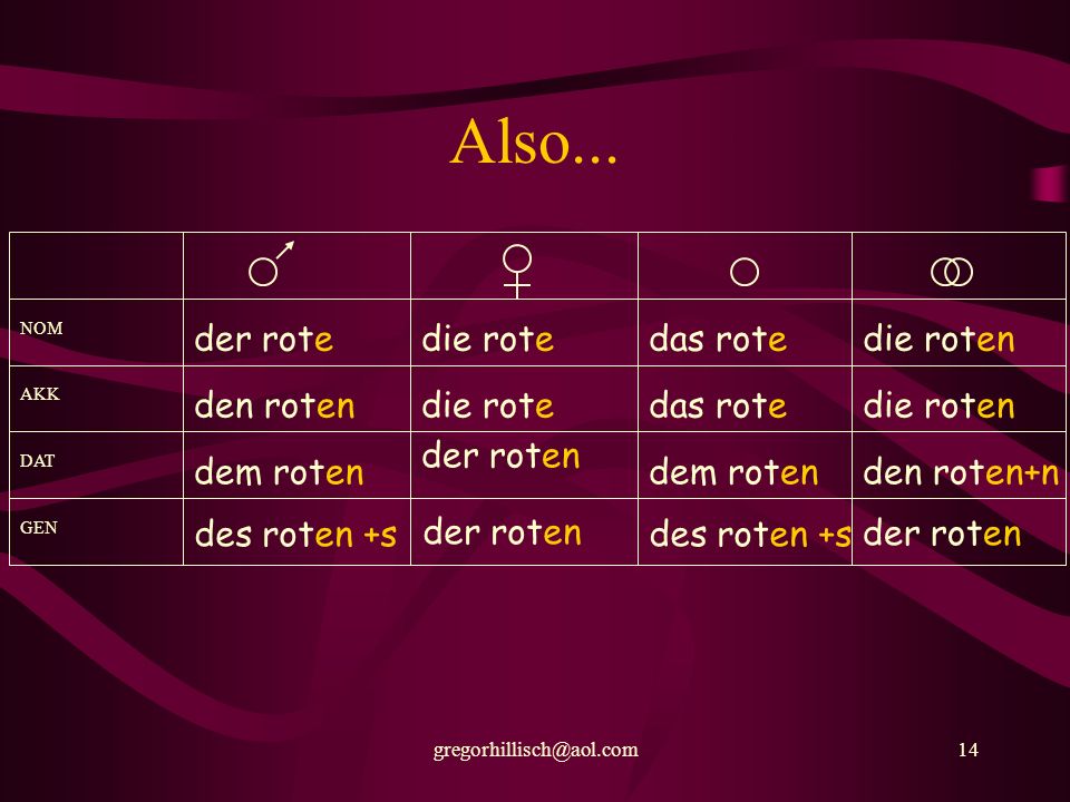 Also... der rote die rote das rote die roten den roten dem roten