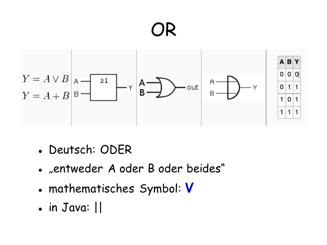OR Deutsch: ODER „entweder A oder B oder beides