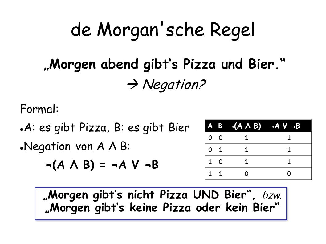 de Morgan sche Regel „Morgen abend gibt‘s Pizza und Bier.  Negation