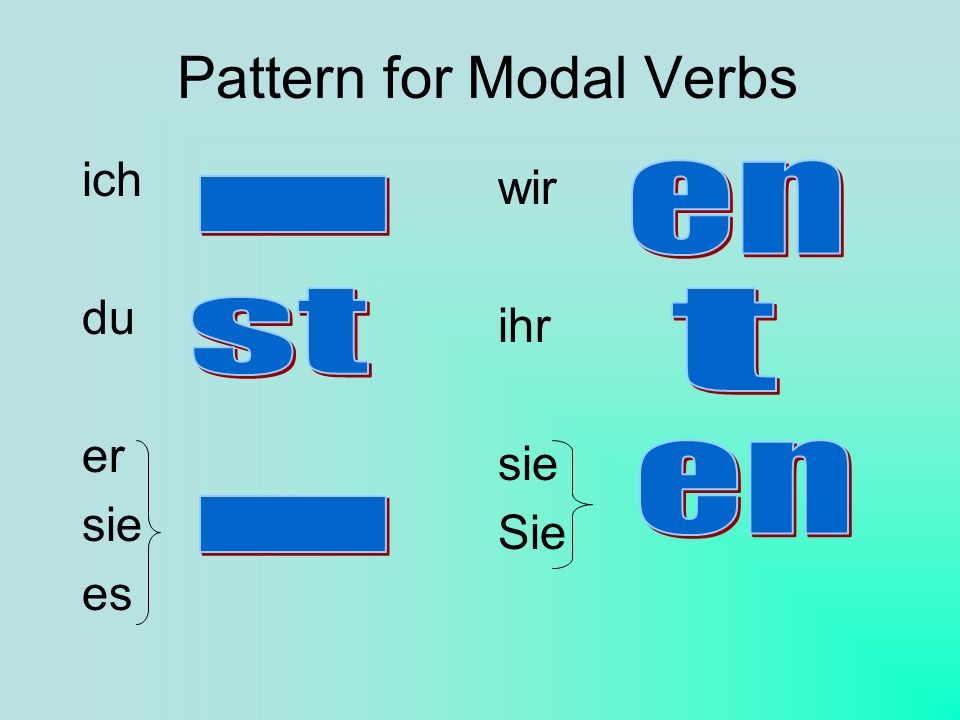 Pattern for Modal Verbs