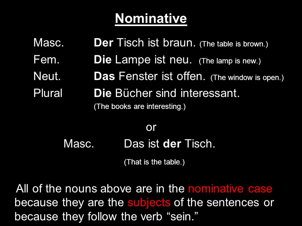 Nominative Masc. Der Tisch ist braun. (The table is brown.)