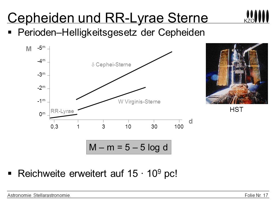Cepheiden und RR-Lyrae Sterne