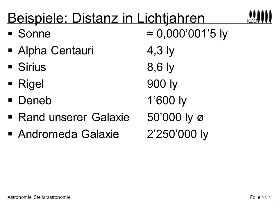 Beispiele: Distanz in Lichtjahren