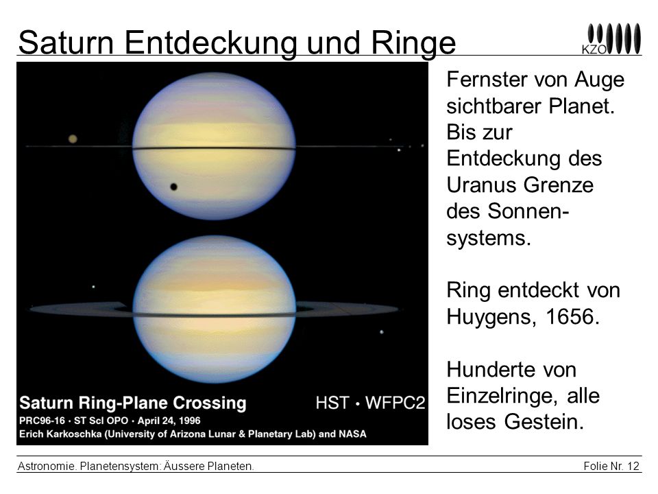 Saturn Entdeckung und Ringe