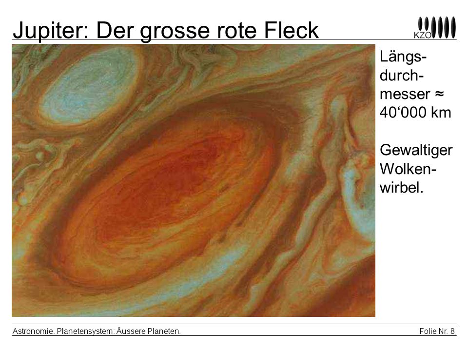 Jupiter: Der grosse rote Fleck