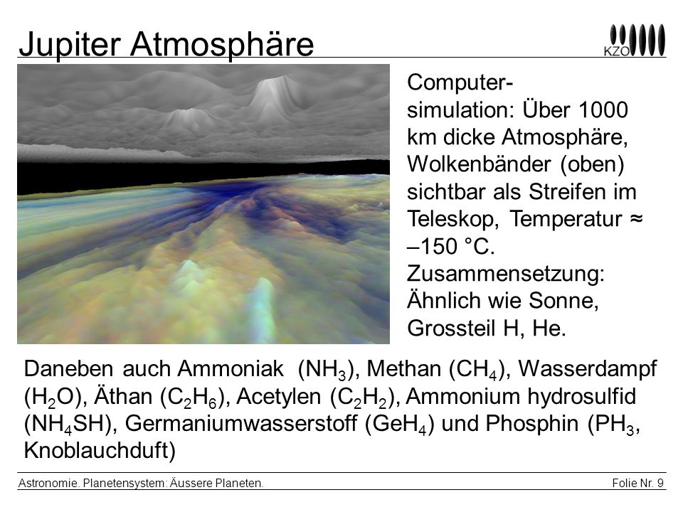 Jupiter Atmosphäre Computer-
