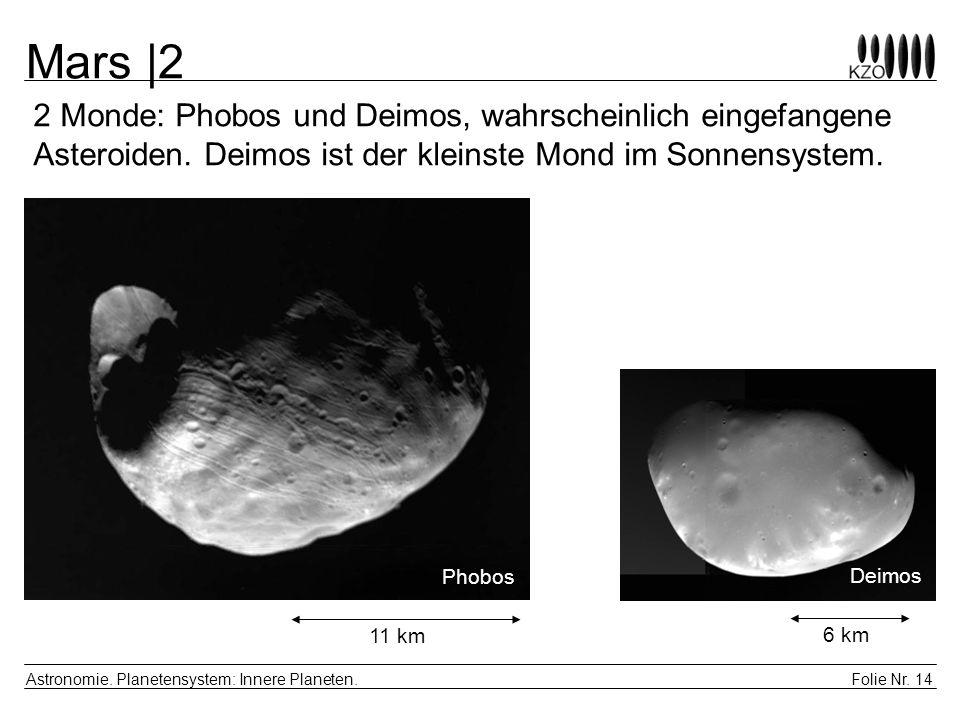 Mars |2 2 Monde: Phobos und Deimos, wahrscheinlich eingefangene Asteroiden. Deimos ist der kleinste Mond im Sonnensystem.