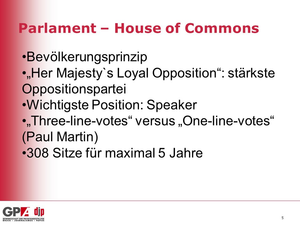 Parlament – House of Commons