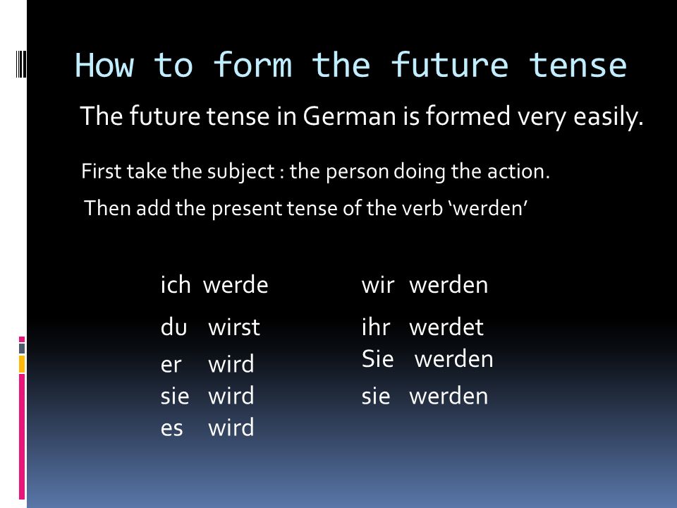 How to form the future tense