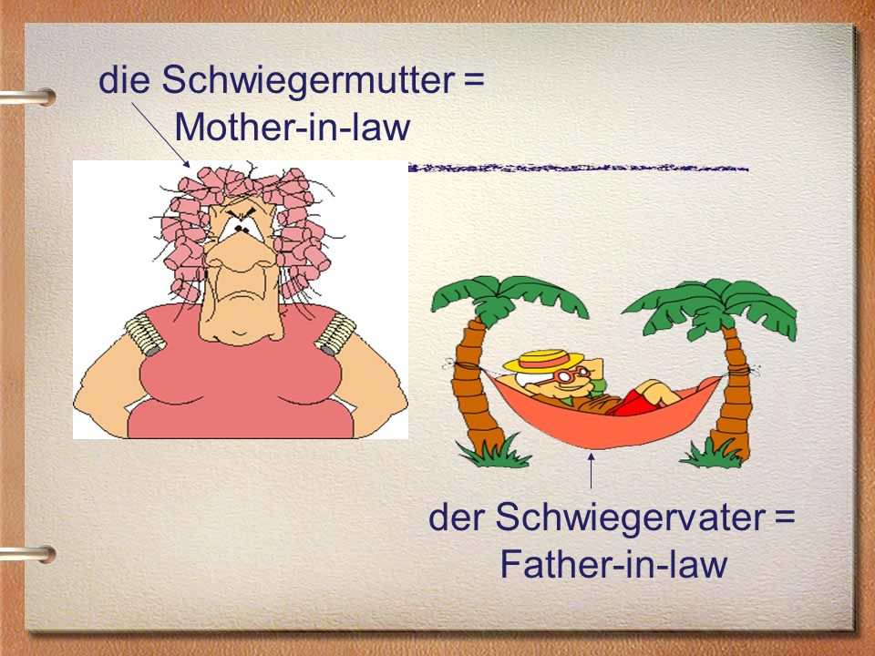 die Schwiegermutter = Mother-in-law der Schwiegervater = Father-in-law