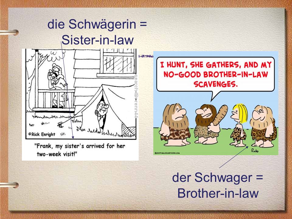 die Schwägerin = Sister-in-law der Schwager = Brother-in-law