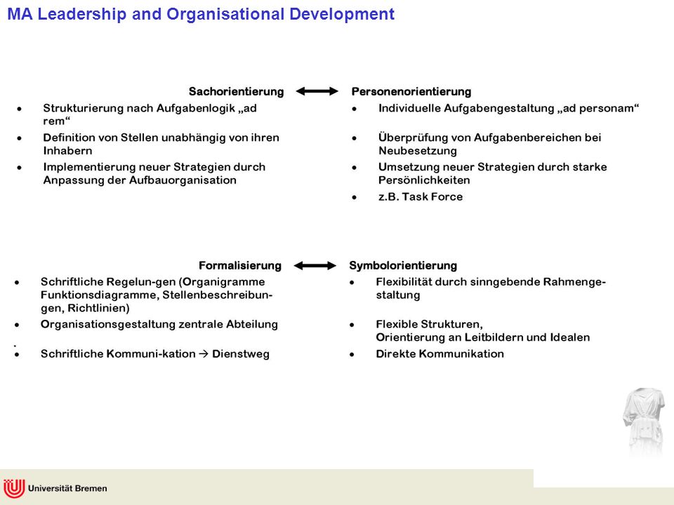 Unternehmensentwicklung Ppt Video Online Herunterladen