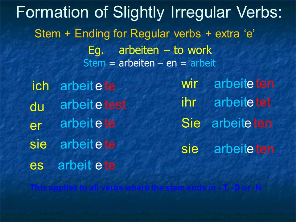 Formation of Slightly Irregular Verbs: