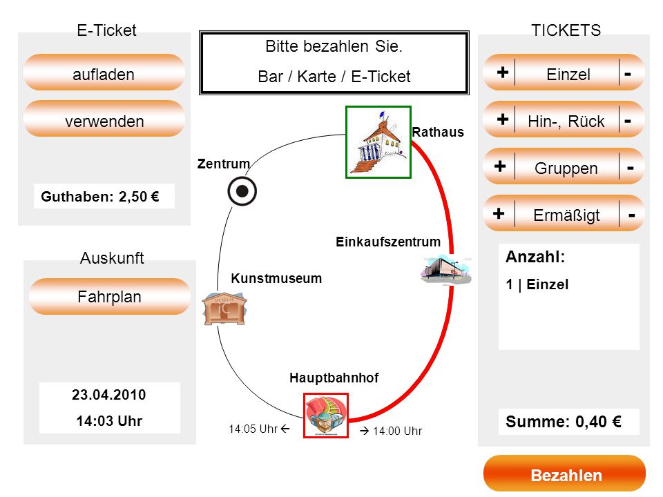+ Einzel - + Hin-, Rück - + Gruppen - + Ermäßigt - E-Ticket TICKETS
