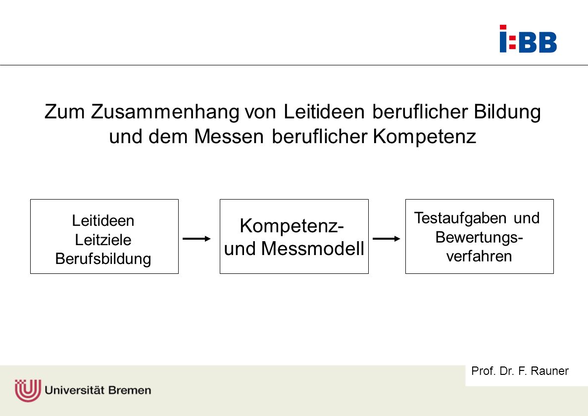 Zum Zusammenhang von Leitideen beruflicher Bildung und dem Messen beruflicher Kompetenz