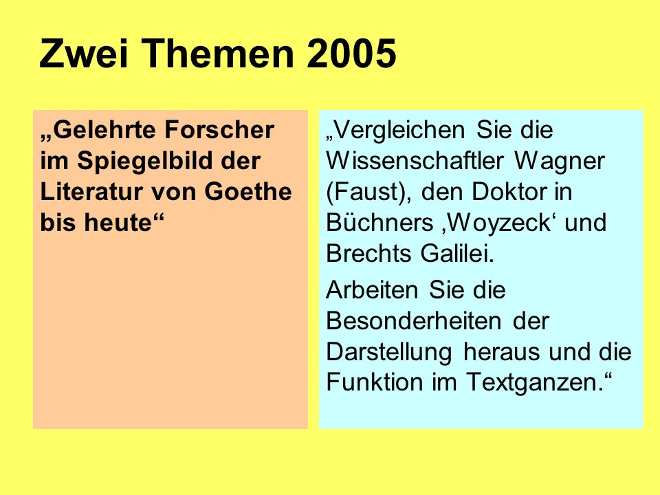 Zwei Themen 2005 „Gelehrte Forscher im Spiegelbild der Literatur von Goethe bis heute