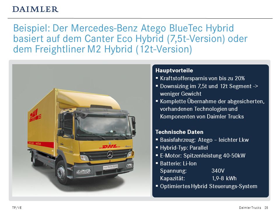Beispiel: Der Mercedes-Benz Atego BlueTec Hybrid basiert auf dem Canter Eco Hybrid (7,5t-Version) oder dem Freightliner M2 Hybrid (12t-Version)