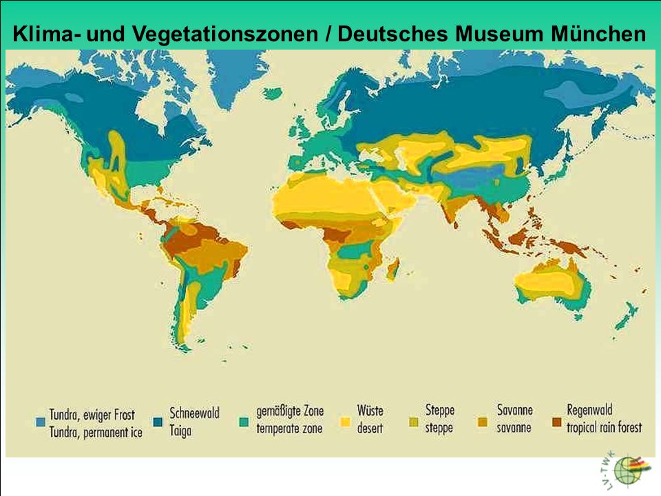 Klima- und Vegetationszonen / Deutsches Museum München