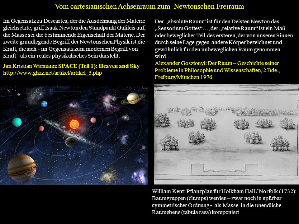 Vom cartesianischen Achsenraum zum Newtonschen Freiraum