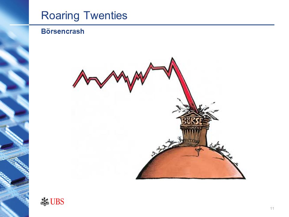 Roaring Twenties Börsencrash