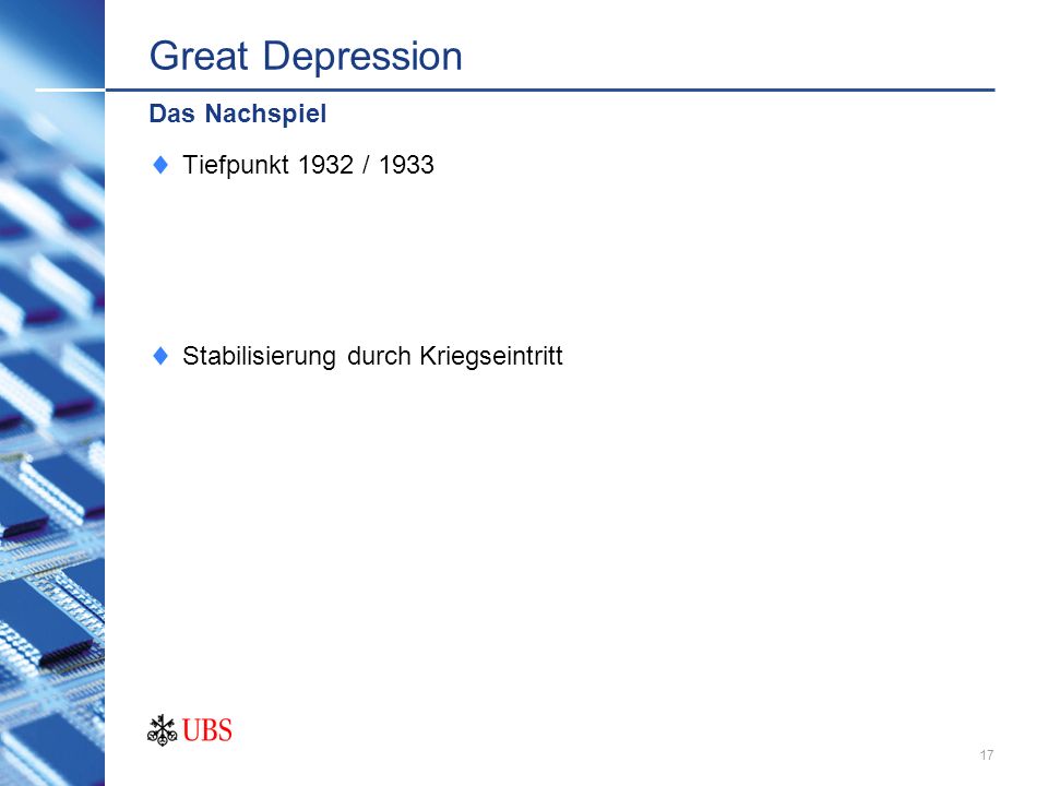 Great Depression Das Nachspiel Tiefpunkt 1932 / 1933