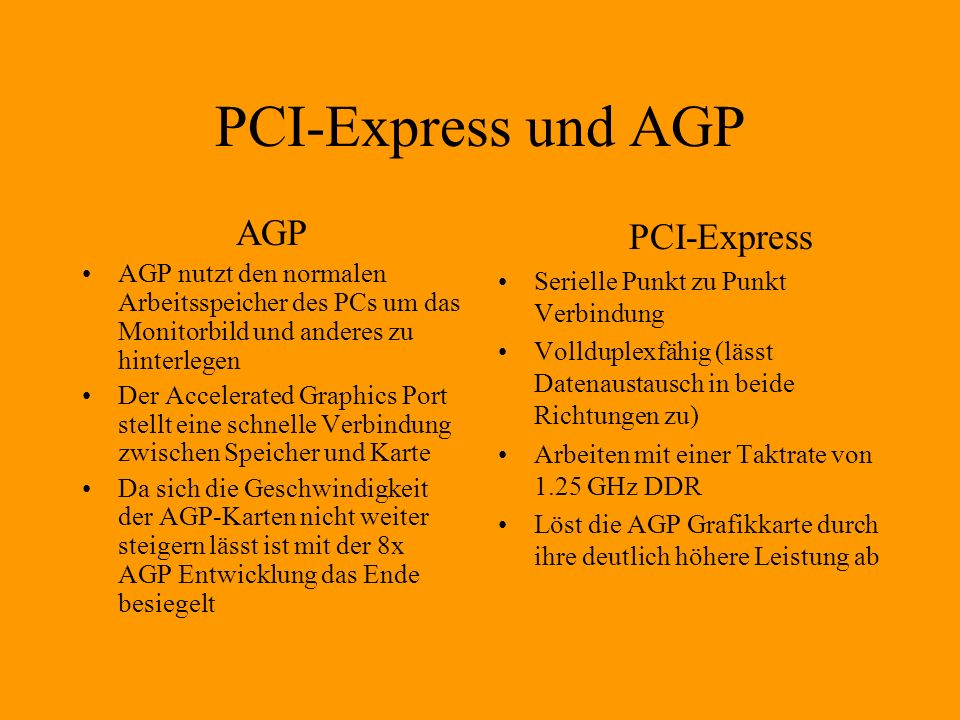 PCI-Express und AGP AGP PCI-Express