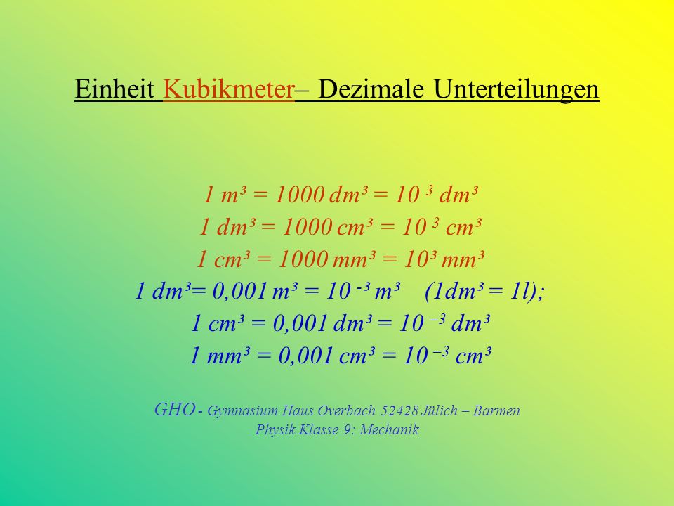 Einheit Kubikmeter– Dezimale Unterteilungen