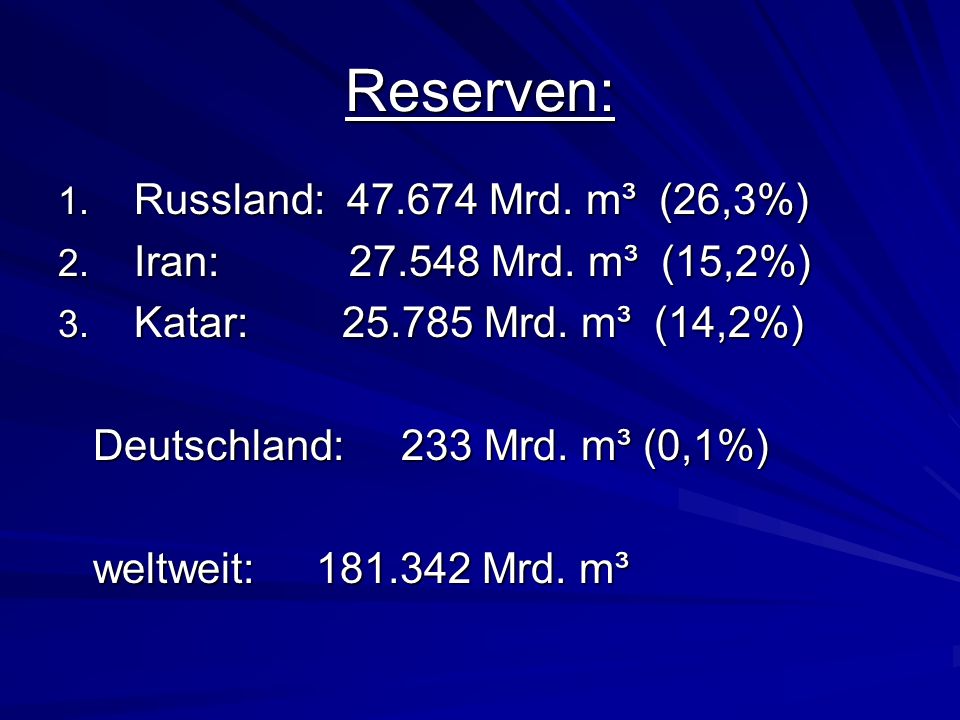 Reserven: Russland: Mrd. m³ (26,3%)