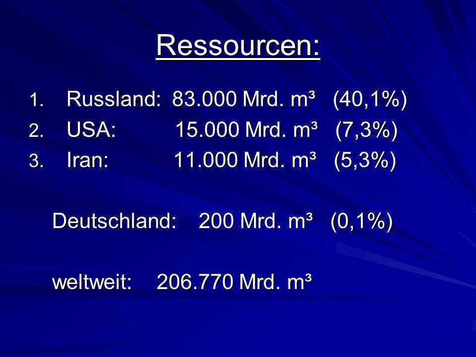 Ressourcen: Russland: Mrd. m³ (40,1%)