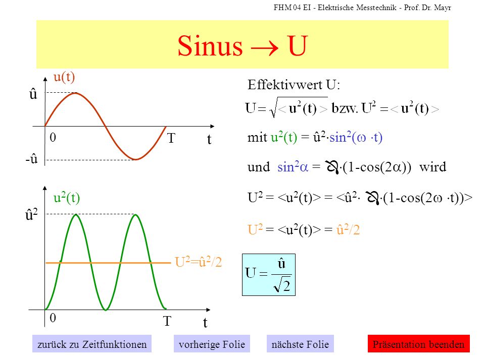 Sinus  U û t û2 t T -û u(t) Effektivwert U: mit u2(t) = û2sin2(w t)