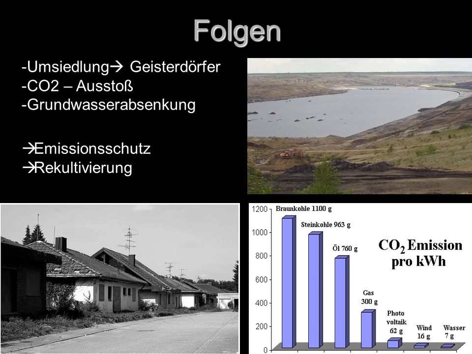 Folgen -Umsiedlung Geisterdörfer CO2 – Ausstoß Grundwasserabsenkung