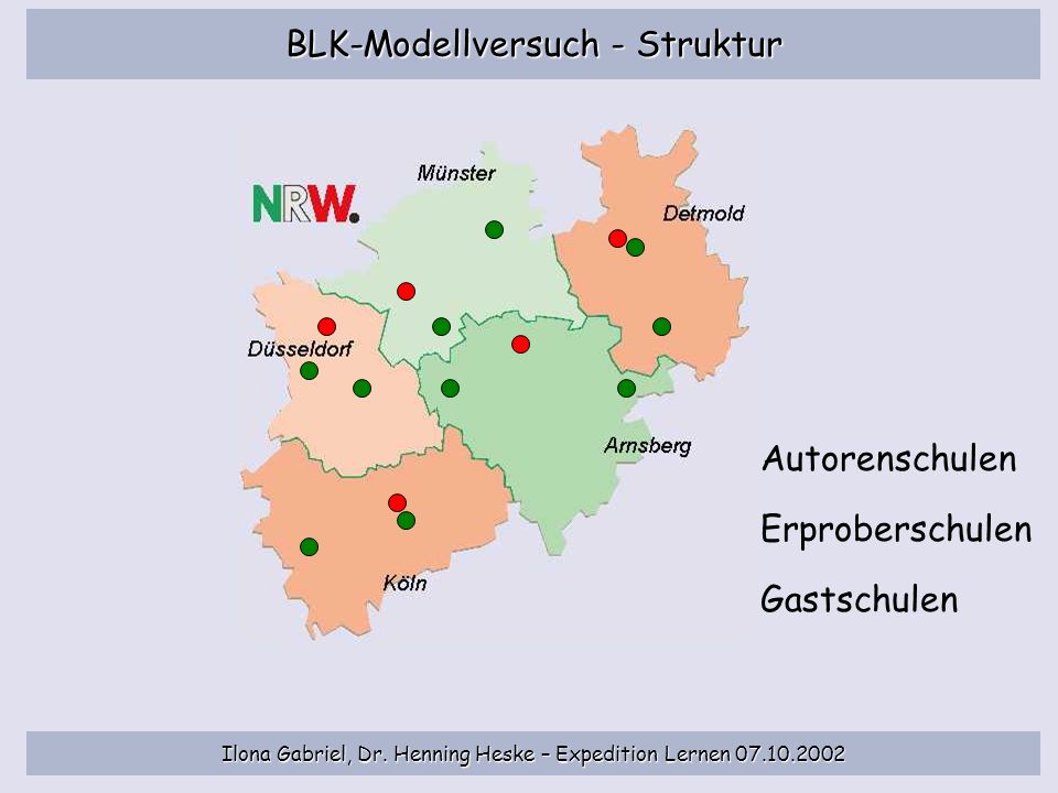 BLK-Modellversuch - Struktur