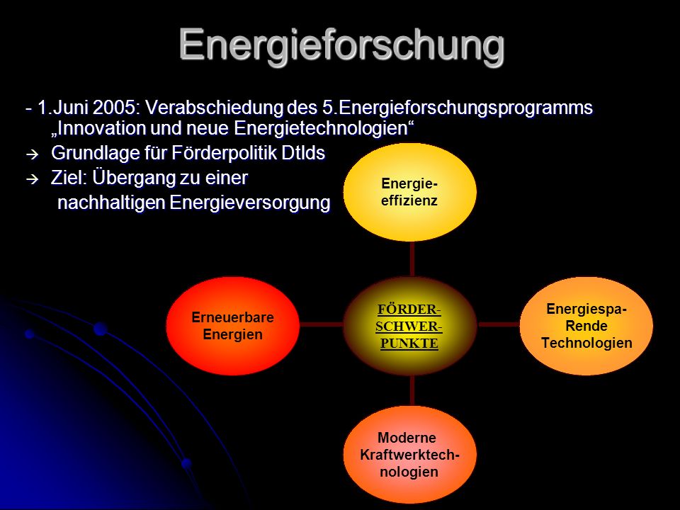 Energieforschung - 1.Juni 2005: Verabschiedung des 5.Energieforschungsprogramms „Innovation und neue Energietechnologien
