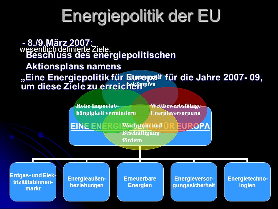 Energiepolitik der EU - 8./9.März 2007: